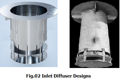 Hydrotreating Reactor Internals - www.thepetrosolutions.com