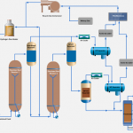 Ebulating-process-Copy-2