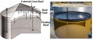 Internal Float Types of Storage Tanks - www.thepetrosolutions.com