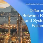 Random systematic failure title