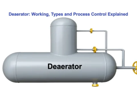 Deaerator Working, Types and Process Control Explained