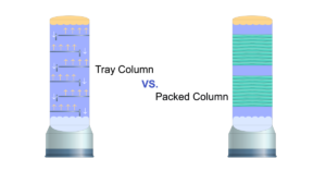 Tray Column Vs. Packed Column
