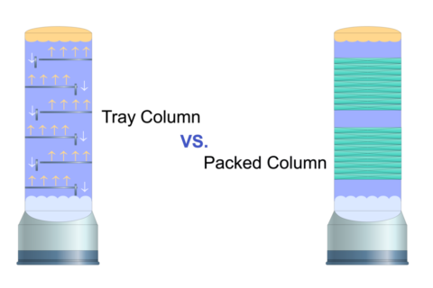 Tray Column Vs. Packed Column