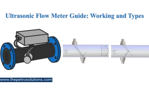 Ultrasonic Flow Meter Guide, Working and Types