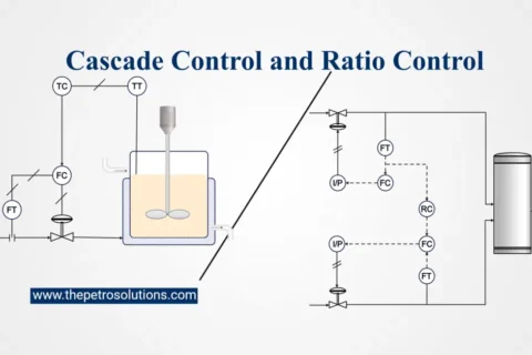 Cascade Control and Ratio Control in Real Plants