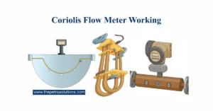 Coriolis Flow Meter Working, Why It’s So Accurate