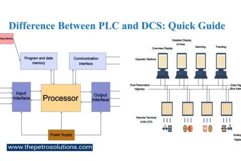 Difference Between PLC and DCS, Quick Guide