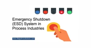 Emergency Shutdown System in Process Industries