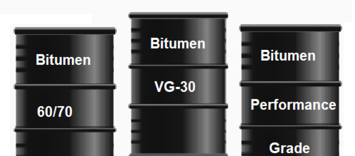 Bitumen-grades