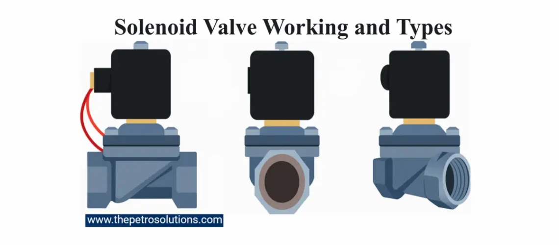 How Solenoid Valve Working and Types Affect Flow