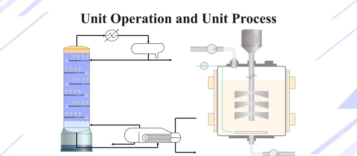 How Unit Operations and Unit Process Drive Industry