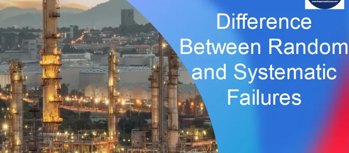 Random systematic failure title