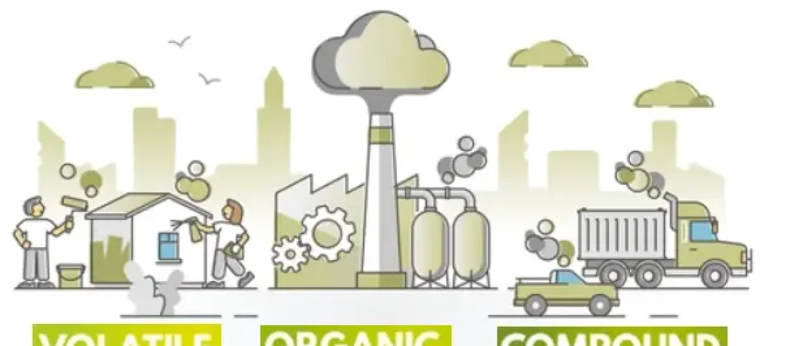 Volatile Organic Compound